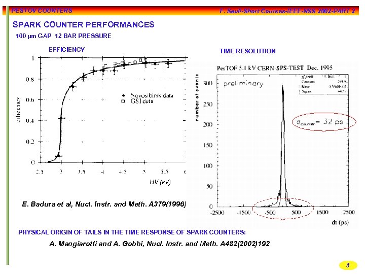 PESTOV COUNTERS F. Sauli-Short Courses-IEEE-NSS 2002 -PART 2 SPARK COUNTER PERFORMANCES 100 µm GAP