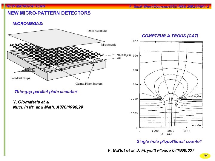 NEW MICROPATTERN F. Sauli-Short Courses-IEEE-NSS 2002 -PART 2 NEW MICRO-PATTERN DETECTORS MICROMEGAS: COMPTEUR A