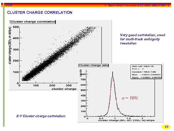 GEM F. Sauli-Short Courses-IEEE-NSS 2002 -PART 2 CLUSTER CHARGE CORRELATION Very good correlation, used
