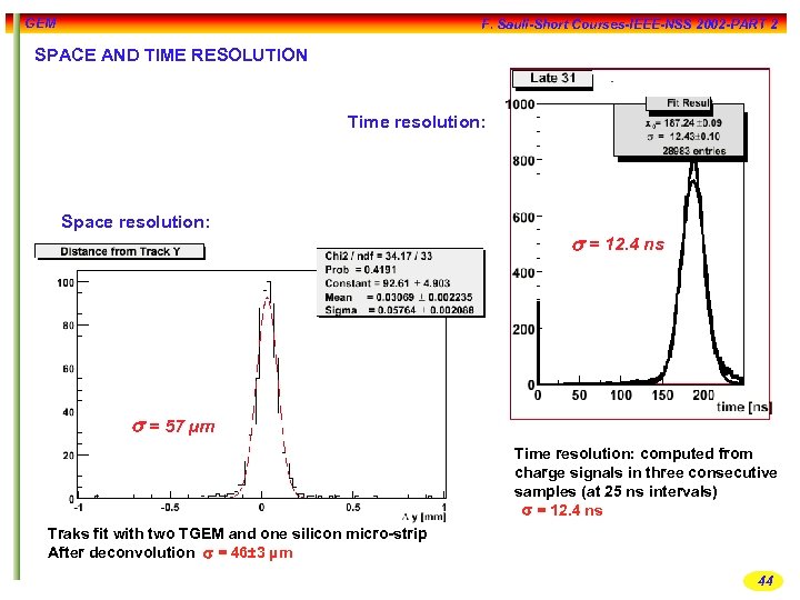 GEM F. Sauli-Short Courses-IEEE-NSS 2002 -PART 2 SPACE AND TIME RESOLUTION Time resolution: Space