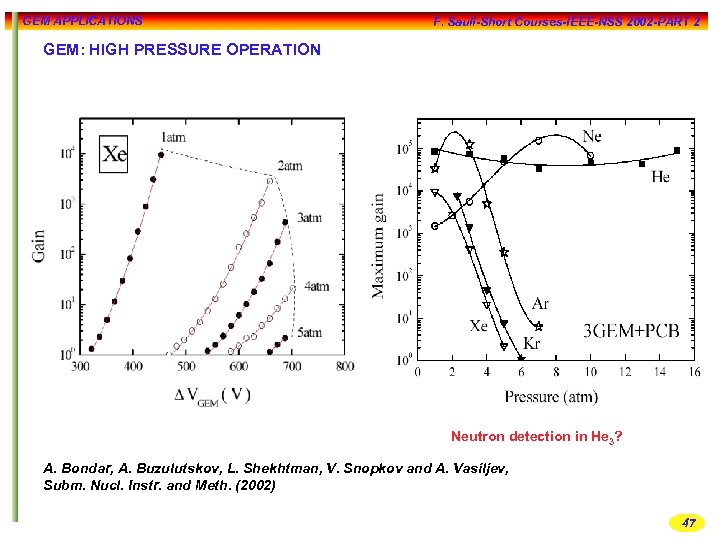 GEM APPLICATIONS F. Sauli-Short Courses-IEEE-NSS 2002 -PART 2 GEM: HIGH PRESSURE OPERATION Neutron detection