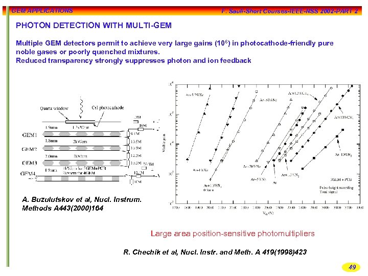 GEM APPLICATIONS F. Sauli-Short Courses-IEEE-NSS 2002 -PART 2 PHOTON DETECTION WITH MULTI-GEM Multiple GEM