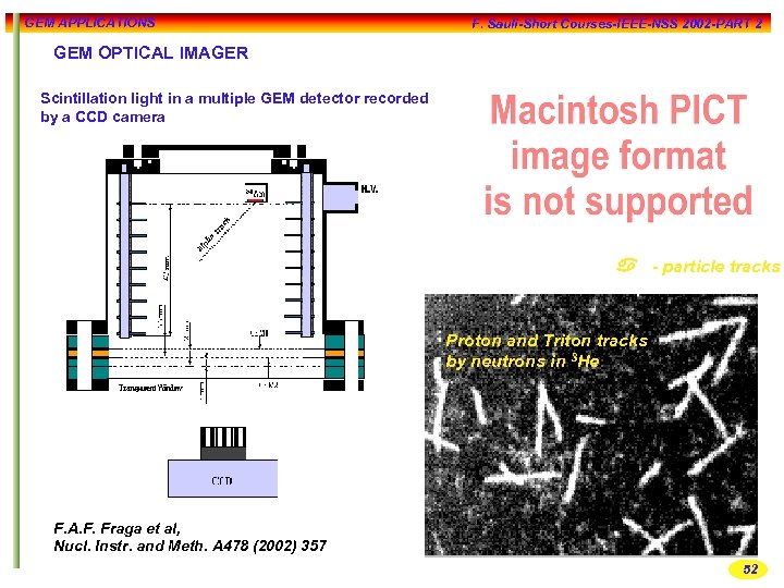 GEM APPLICATIONS F. Sauli-Short Courses-IEEE-NSS 2002 -PART 2 GEM OPTICAL IMAGER Scintillation light in