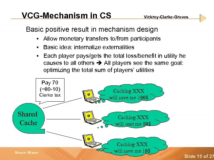 VCG-Mechanism in CS Vickrey-Clarke-Groves Basic positive result in mechanism design Allow monetary transfers to/from