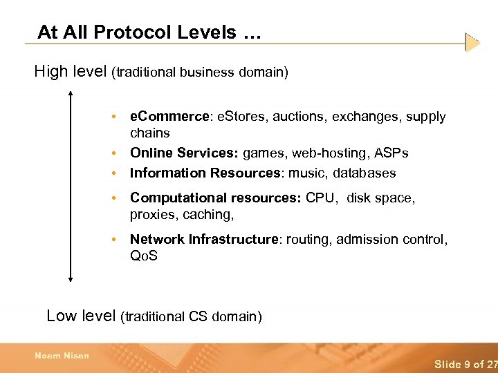 At All Protocol Levels … High level (traditional business domain) • • • e.