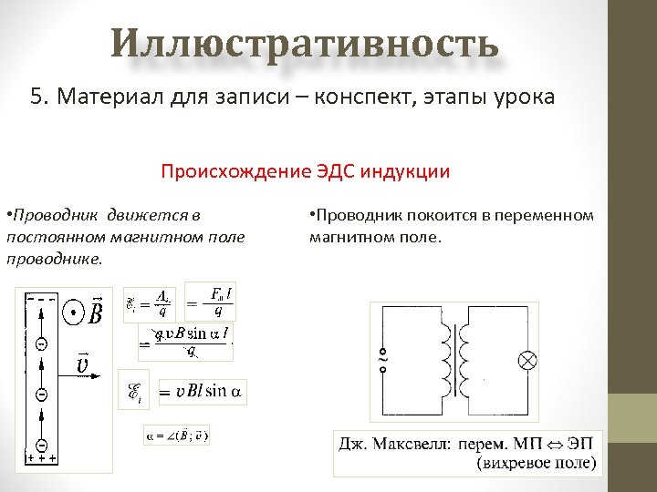 Конспект этапы