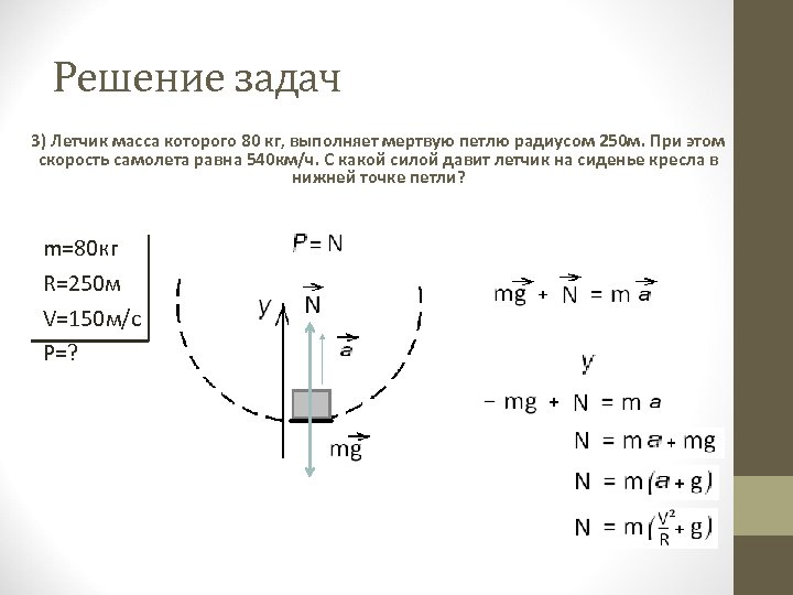 Сила давит в точку