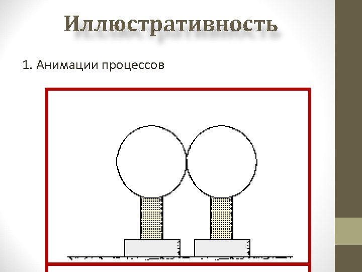 Иллюстративность 1. Анимации процессов 