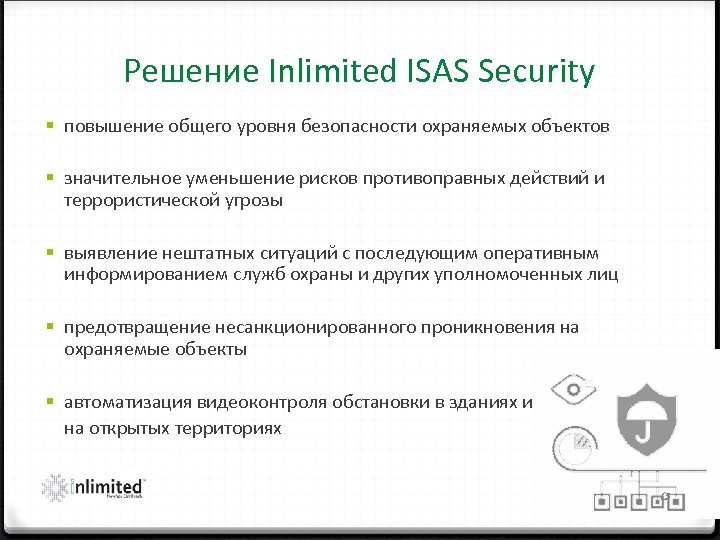 Решение Inlimited ISAS Security § повышение общего уровня безопасности охраняемых объектов § значительное уменьшение