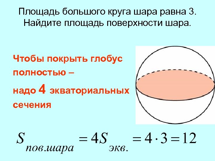 Площадь большого круга шара равна 3. Найдите площадь поверхности шара. Чтобы покрыть глобус полностью