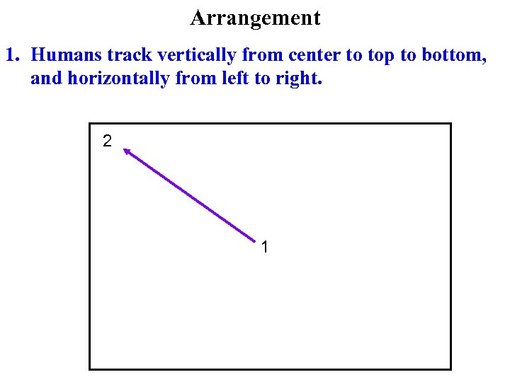 Arrangement 1. Humans track vertically from center to top to bottom, and horizontally from