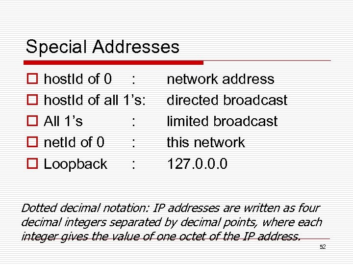 Special Addresses o o o host. Id of 0 : host. Id of all