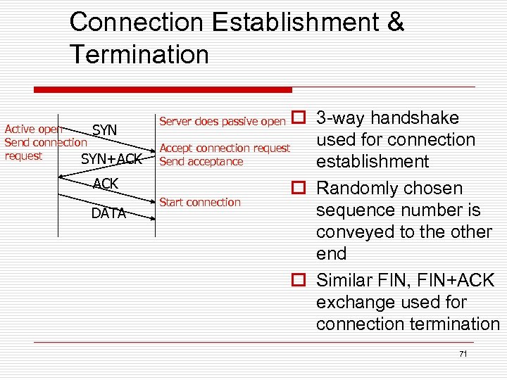 Connection Establishment & Termination Active open SYN Send connection request SYN+ACK DATA o 3