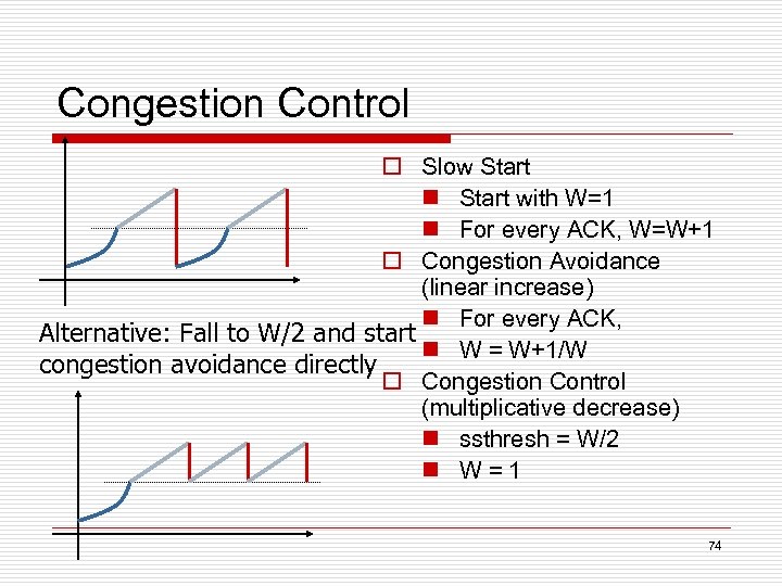 Congestion Control o Slow Start n Start with W=1 n For every ACK, W=W+1