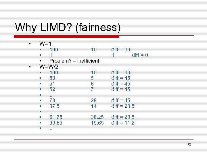 Why LIMD? (fairness) • W=1 • W=W/2 • • • 100 10 1 Problem?