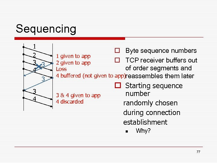 Sequencing 1 2 3 3 4 o Byte sequence numbers 1 given to app