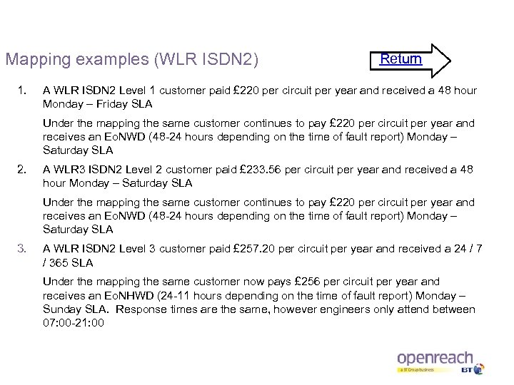 Mapping examples (WLR ISDN 2) 1. Return A WLR ISDN 2 Level 1 customer