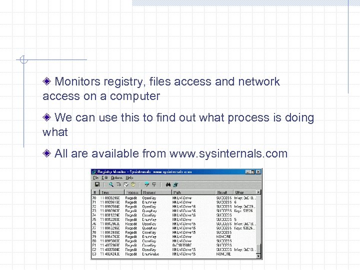 Monitors registry, files access and network access on a computer We can use this