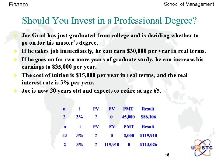 Finance School of Management Should You Invest in a Professional Degree? v v v