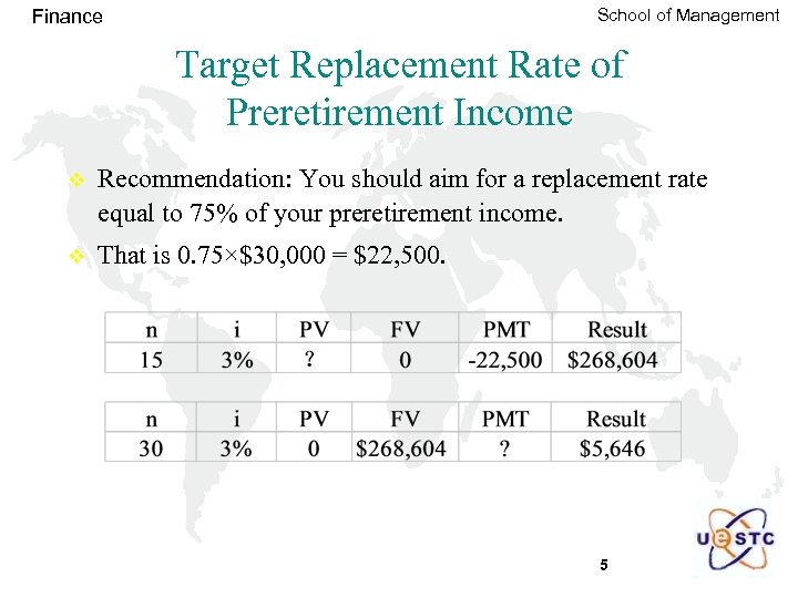 School of Management Finance Target Replacement Rate of Preretirement Income v Recommendation: You should