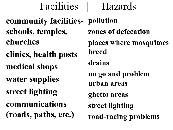 Facilities | community facilitiesschools, temples, churches clinics, health posts medical shops water supplies street