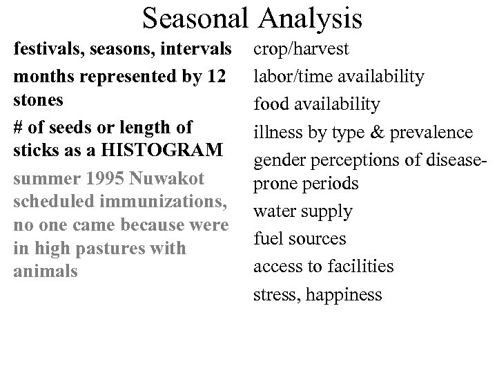 Seasonal Analysis festivals, seasons, intervals months represented by 12 stones # of seeds or