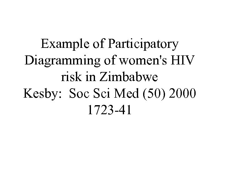 Example of Participatory Diagramming of women's HIV risk in Zimbabwe Kesby: Soc Sci Med