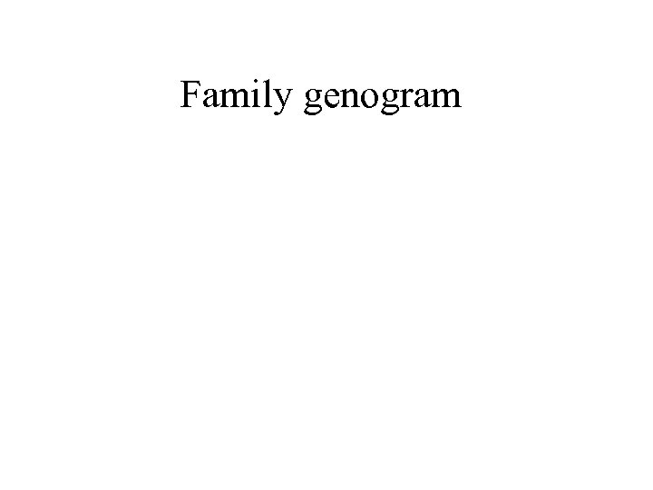 Family genogram 