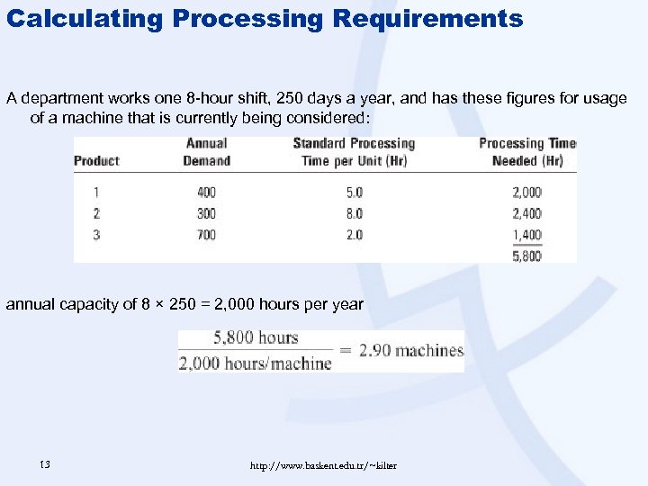 Calculating Processing Requirements A department works one 8 -hour shift, 250 days a year,