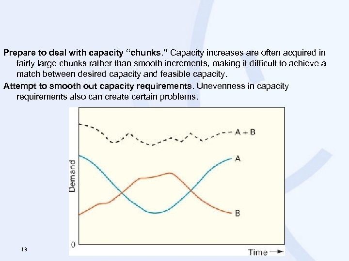 Prepare to deal with capacity “chunks. ” Capacity increases are often acquired in fairly