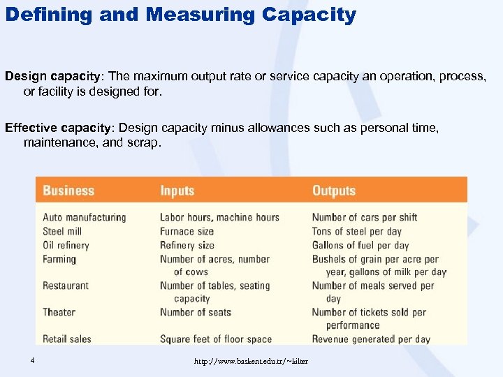 Defining and Measuring Capacity Design capacity: The maximum output rate or service capacity an