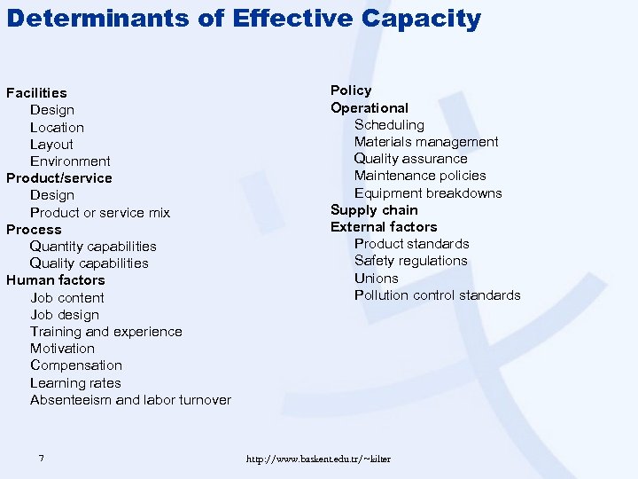 Determinants of Effective Capacity Facilities Design Location Layout Environment Product/service Design Product or service