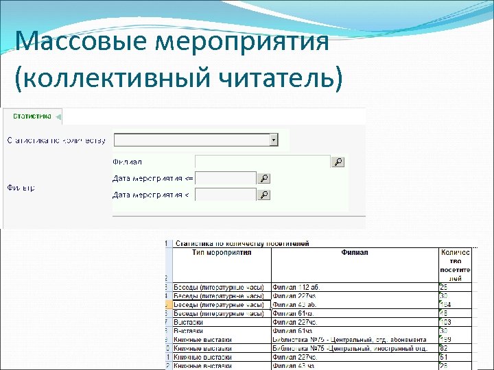 Массовые мероприятия (коллективный читатель) 