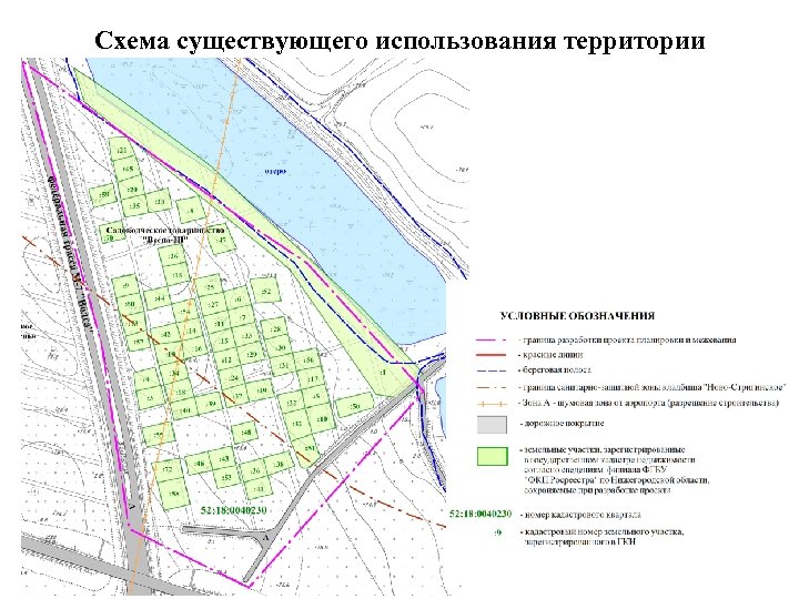 Схема существующего использования территории 