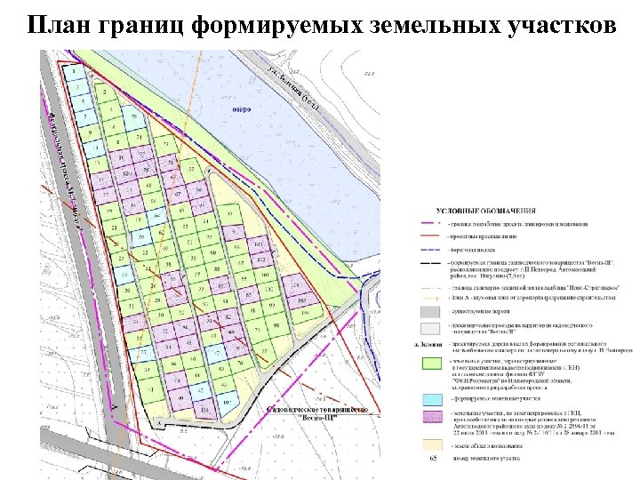 План границ формируемых земельных участков 