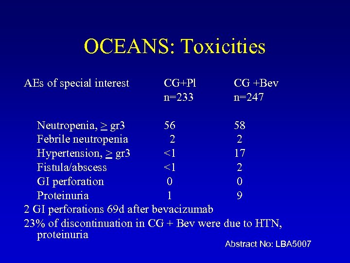 OCEANS: Toxicities AEs of special interest CG+Pl n=233 CG +Bev n=247 Neutropenia, > gr