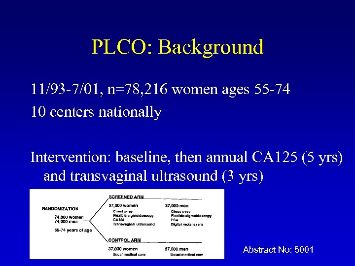 PLCO: Background 11/93 -7/01, n=78, 216 women ages 55 -74 10 centers nationally Intervention: