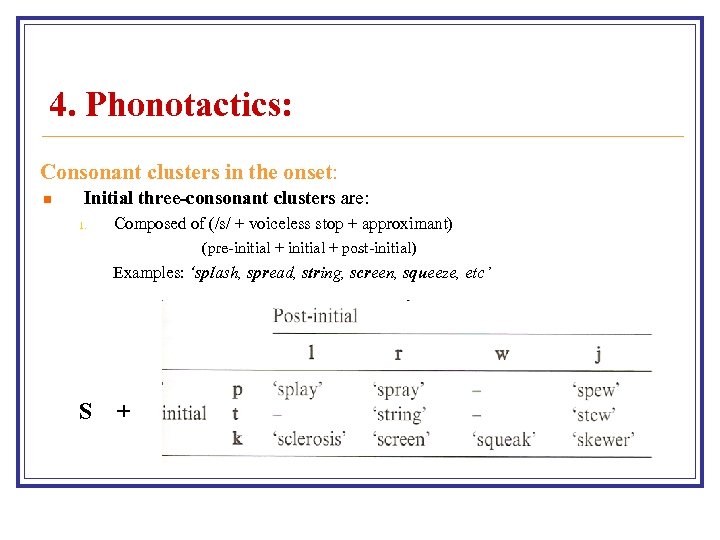 4. Phonotactics: Consonant clusters in the onset: n Initial three-consonant clusters are: 1. Composed