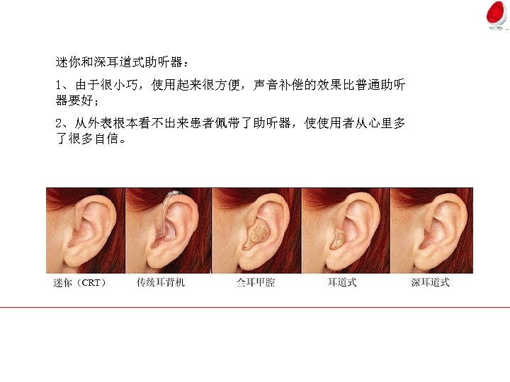 迷你和深耳道式助听器： 1、由于很小巧，使用起来很方便，声音补偿的效果比普通助听 器要好； 2、从外表根本看不出来患者佩带了助听器，使使用者从心里多 了很多自信。 