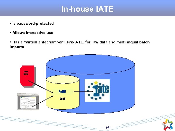 In-house IATE • Is password-protected • Allows interactive use • Has a “virtual antechamber”,