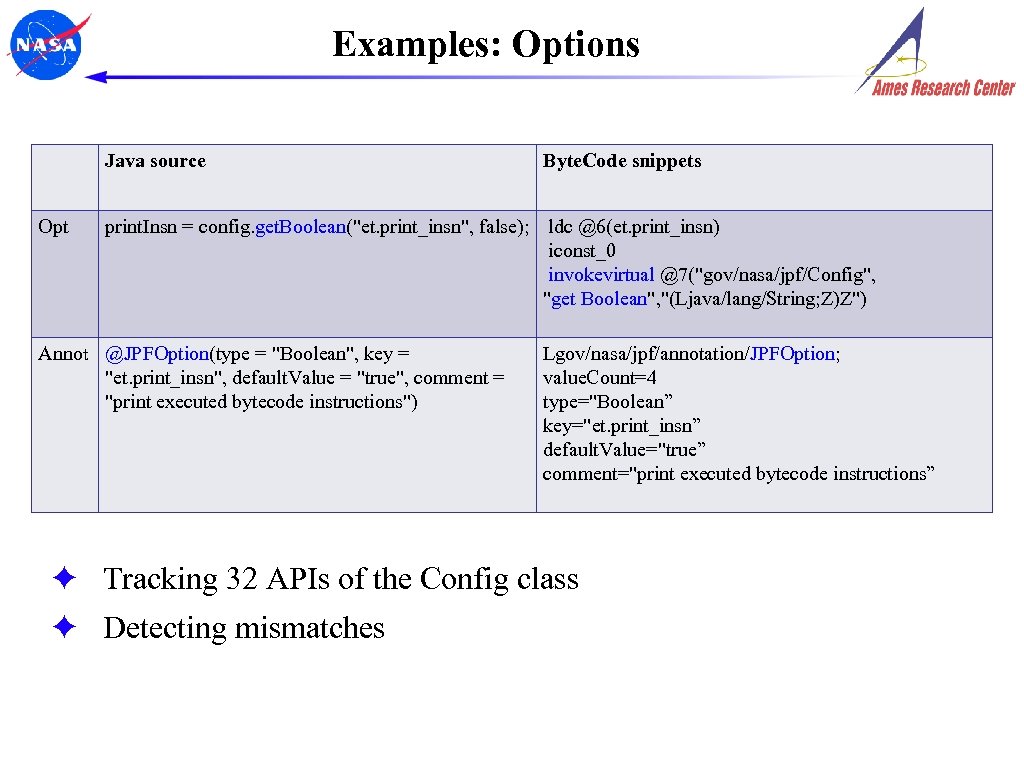 Examples: Options Java source Opt Byte. Code snippets print. Insn = config. get. Boolean(