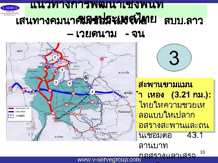 แนวทางการพฒนาเชงพนท ของประเทศไทย สปป. ลาว เสนทางคมนาคมเชอมโยงไทย – เวยดนาม - จน 3 6 สะพานขามแมน ำ เหอง