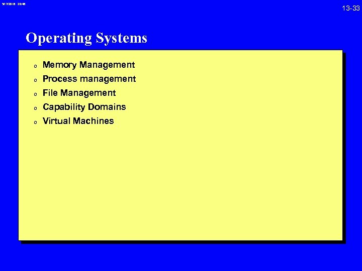 3/17/2018 20: 46 Operating Systems 0 Memory Management 0 Process management 0 File Management