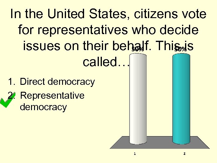 In the United States, citizens vote for representatives who decide issues on their behalf.