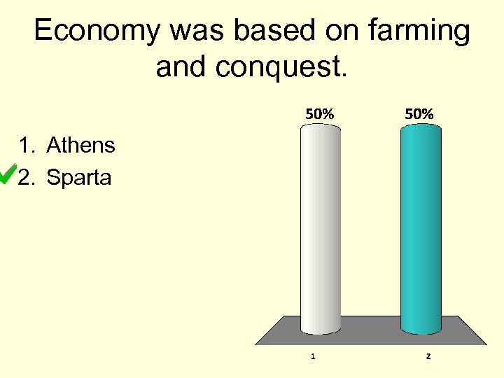 Economy was based on farming and conquest. 1. Athens 2. Sparta 