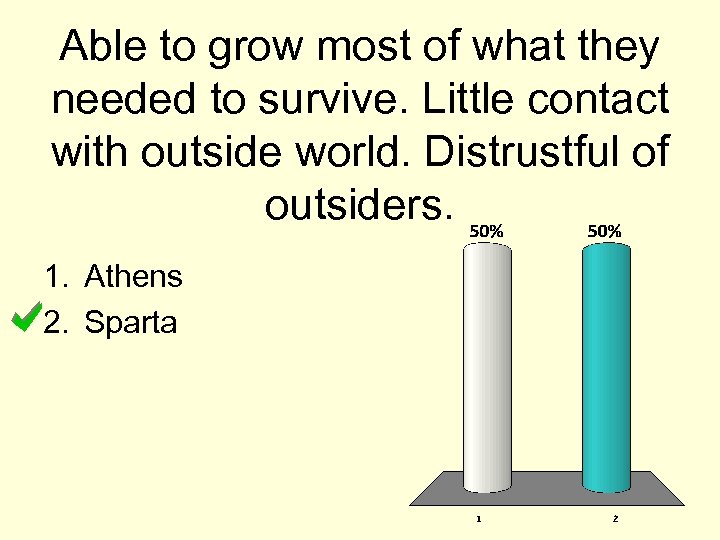 Able to grow most of what they needed to survive. Little contact with outside