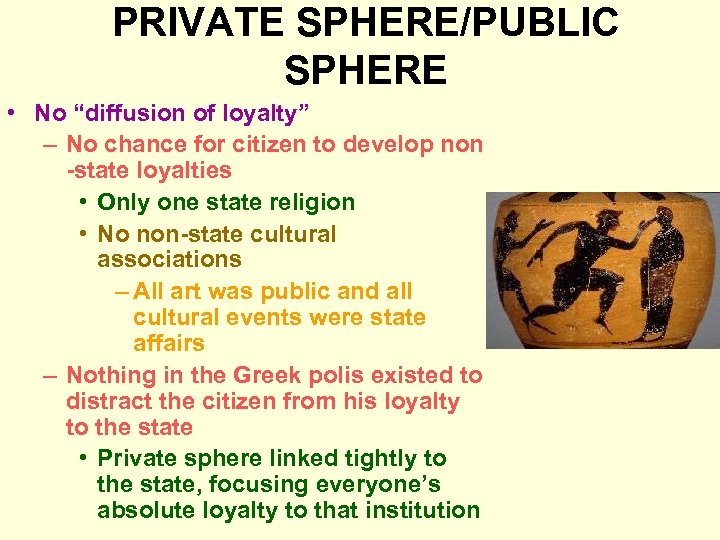 PRIVATE SPHERE/PUBLIC SPHERE • No “diffusion of loyalty” – No chance for citizen to