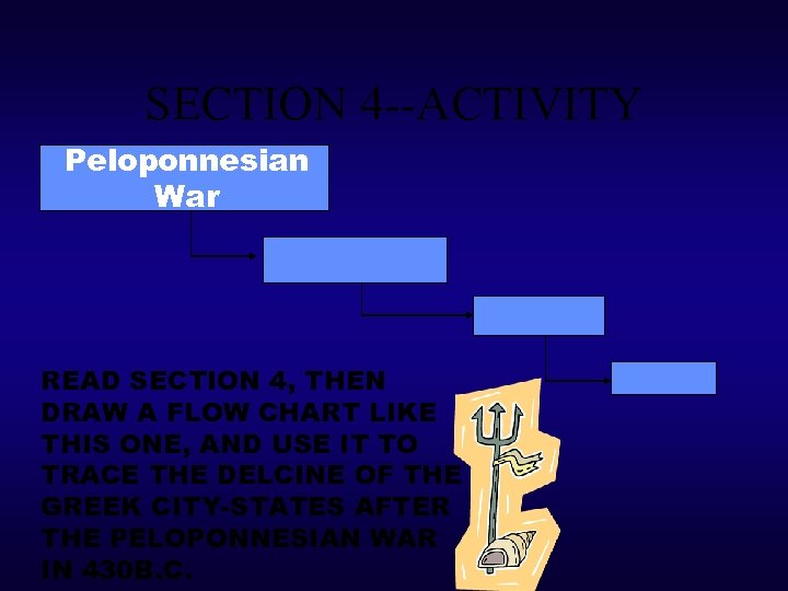 SECTION 4 --ACTIVITY Peloponnesian War READ SECTION 4, THEN DRAW A FLOW CHART LIKE