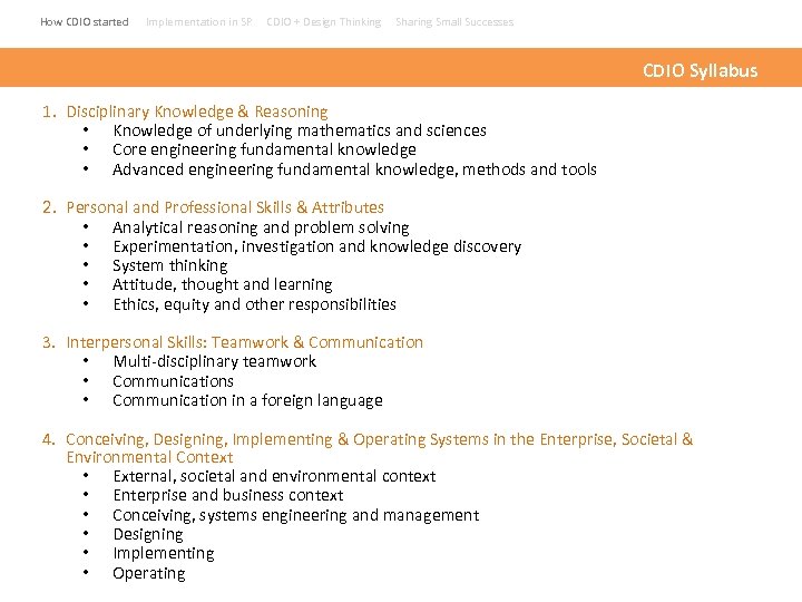 How CDIO started Implementation in SP CDIO + Design Thinking Sharing Small Successes CDIO