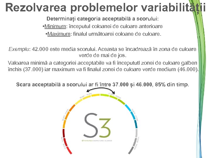 Rezolvarea problemelor variabilității Determinați categoria acceptabilă a scorului: • Minimum: începutul coloanei de culoare